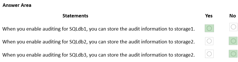 Image AZ-305_77R.png related to the Microsoft AZ-305 Exam