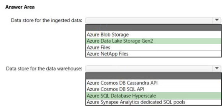 Image AZ-305_83R.jpg related to the Microsoft AZ-305 Exam