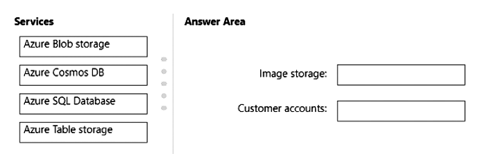 AZ-305_89Q.png related to the Microsoft AZ-305 Exam