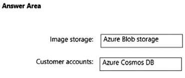 Image AZ-305_89R.png related to the Microsoft AZ-305 Exam