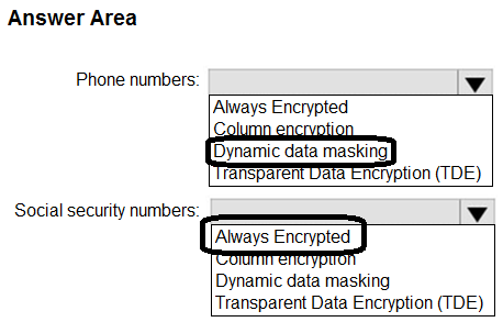 Image AZ-305_95R.png related to the Microsoft AZ-305 Exam