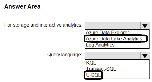 Image AZ-305_97R.png related to the Microsoft AZ-305 Exam