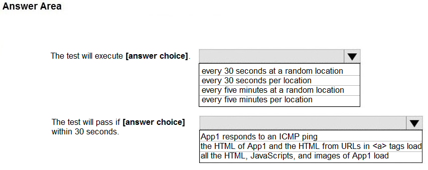 AZ-400_102Q_2.png related to the Microsoft AZ-400 Exam