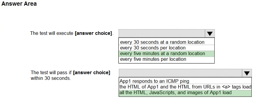 Image AZ-400_102R.png related to the Microsoft AZ-400 Exam