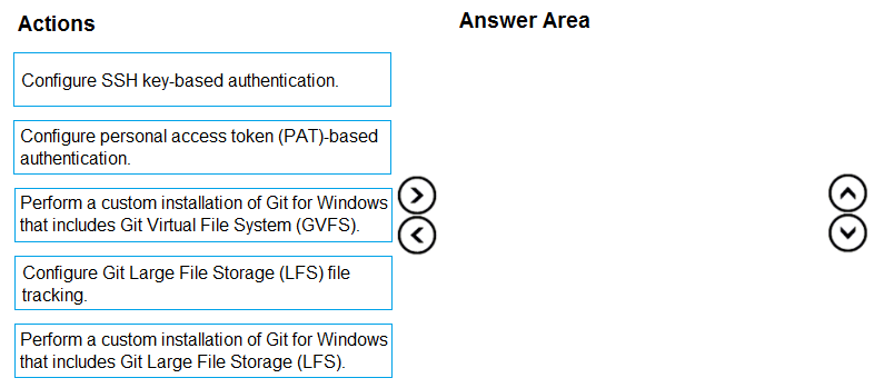 AZ-400_122Q.png related to the Microsoft AZ-400 Exam