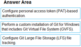 Image AZ-400_122R.png related to the Microsoft AZ-400 Exam