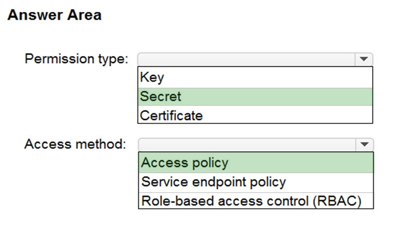 Image AZ-400_129R.jpg related to the Microsoft AZ-400 Exam