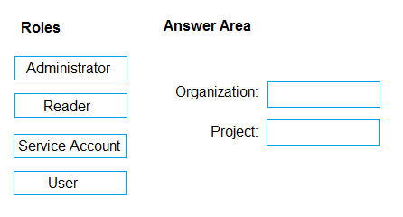 AZ-400_144Q.png related to the Microsoft AZ-400 Exam