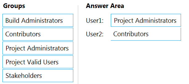 Image AZ-400_159R.png related to the Microsoft AZ-400 Exam