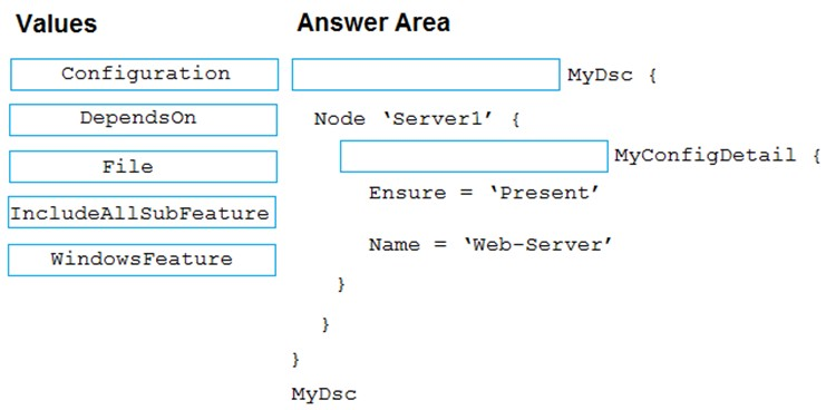 AZ-400_161Q.png related to the Microsoft AZ-400 Exam