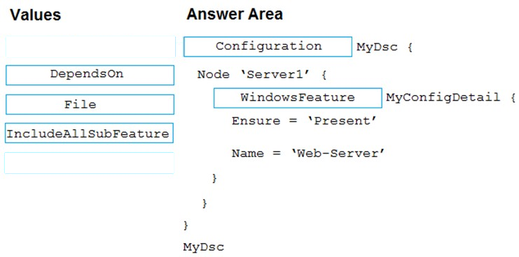 Image AZ-400_161R.png related to the Microsoft AZ-400 Exam