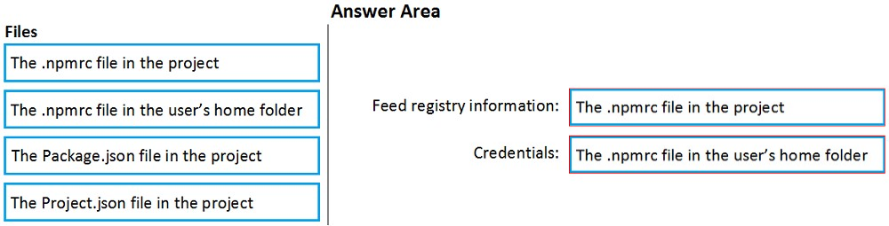 Image AZ-400_175R.png related to the Microsoft AZ-400 Exam