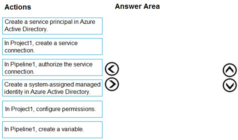 AZ-400_181Q.png related to the Microsoft AZ-400 Exam