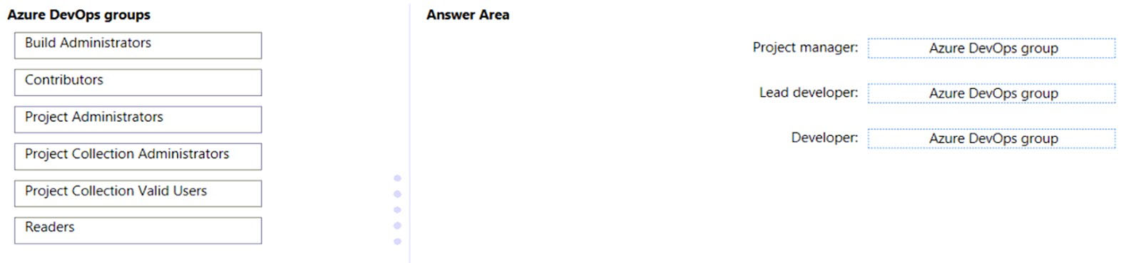 AZ-400_190Q.jpg related to the Microsoft AZ-400 Exam