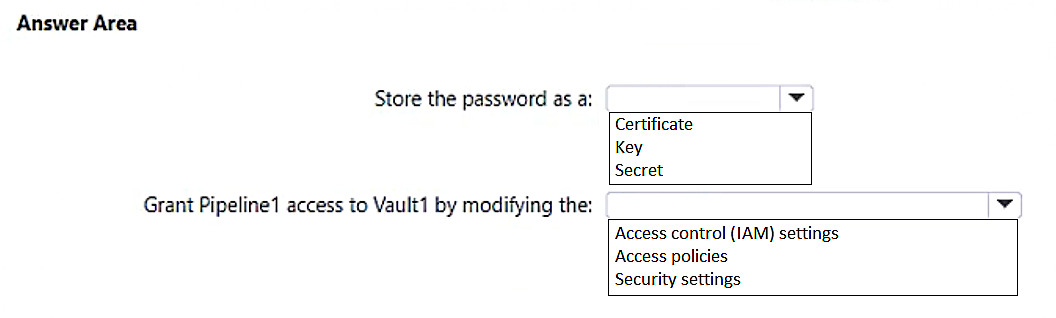 AZ-400_195Q.png related to the Microsoft AZ-400 Exam