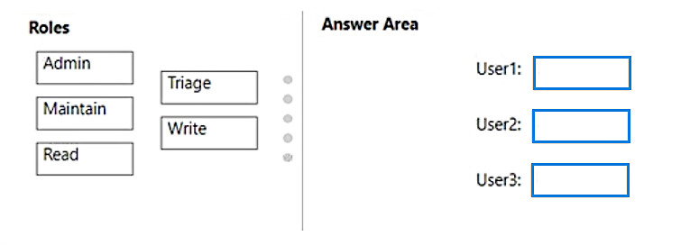 AZ-400_197Q.png related to the Microsoft AZ-400 Exam