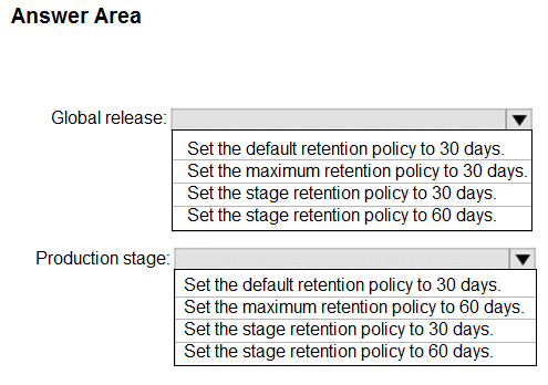 AZ-400_205Q.png related to the Microsoft AZ-400 Exam