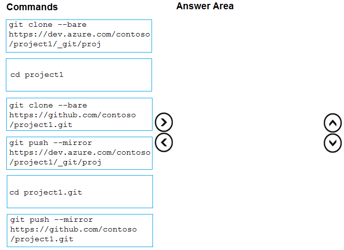 AZ-400_226Q_2.png related to the Microsoft AZ-400 Exam