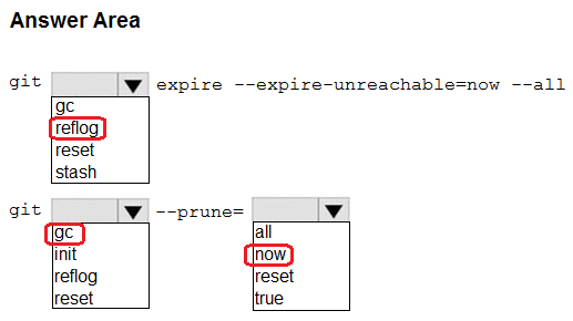 Image AZ-400_228R.png related to the Microsoft AZ-400 Exam