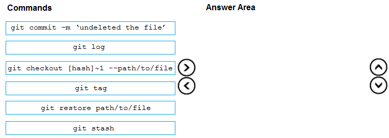 AZ-400_230Q.png related to the Microsoft AZ-400 Exam