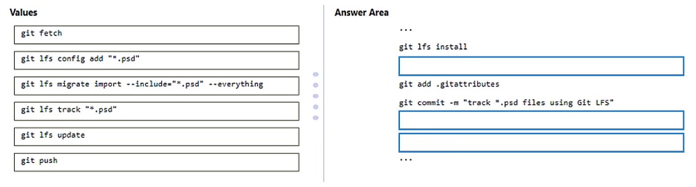 AZ-400_239Q.png related to the Microsoft AZ-400 Exam