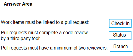 Image AZ-400_243R.png related to the Microsoft AZ-400 Exam