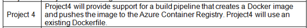 AZ-400_250E.png related to the Microsoft AZ-400 Exam