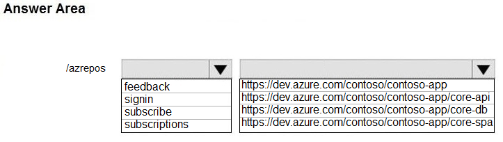 AZ-400_268Q.png related to the Microsoft AZ-400 Exam