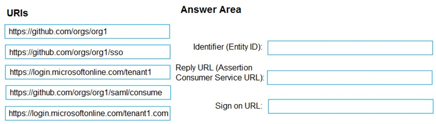 AZ-400_273Q.png related to the Microsoft AZ-400 Exam