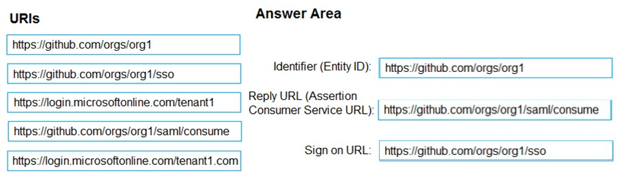 Image AZ-400_273R.png related to the Microsoft AZ-400 Exam