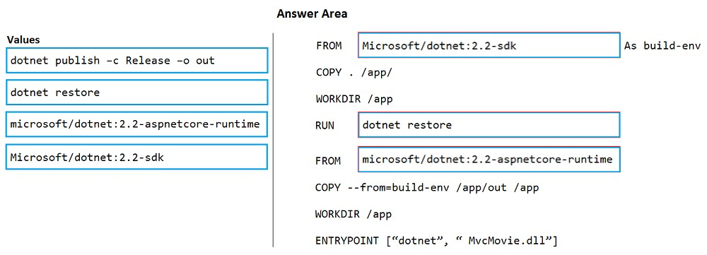 Image AZ-400_275R.png related to the Microsoft AZ-400 Exam