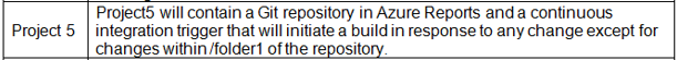 AZ-400_280E.png related to the Microsoft AZ-400 Exam