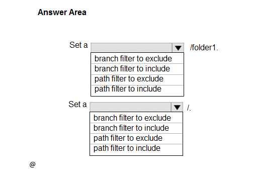 AZ-400_280Q.png related to the Microsoft AZ-400 Exam