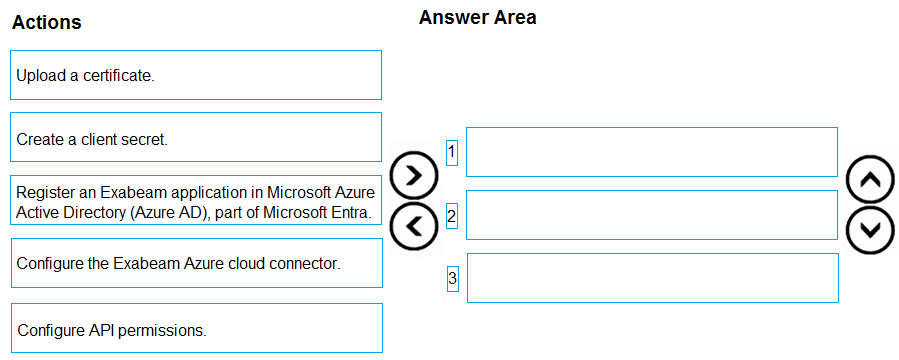 AZ-400_282Q.png related to the Microsoft AZ-400 Exam