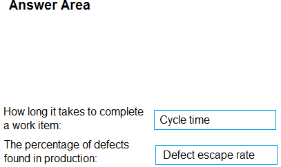 Image AZ-400_290R.png related to the Microsoft AZ-400 Exam