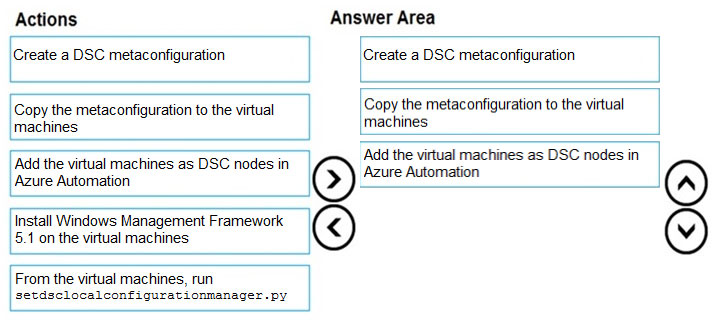 Image AZ-400_322R.jpg related to the Microsoft AZ-400 Exam