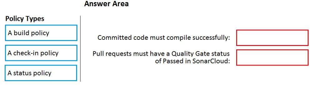 AZ-400_325Q.png related to the Microsoft AZ-400 Exam