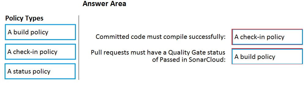 Image AZ-400_325R.png related to the Microsoft AZ-400 Exam