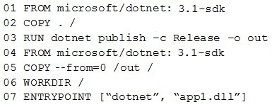 AZ-400_332Q.png related to the Microsoft AZ-400 Exam