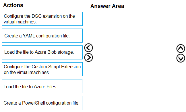 AZ-400_340Q.png related to the Microsoft AZ-400 Exam