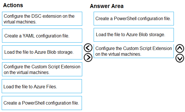 Image AZ-400_340R.png related to the Microsoft AZ-400 Exam