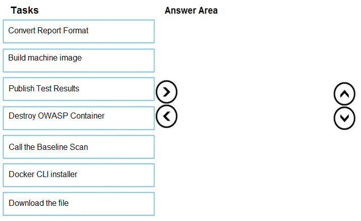 AZ-400_347Q_2.png related to the Microsoft AZ-400 Exam