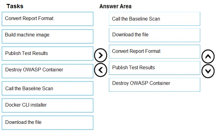 Image AZ-400_347R.png related to the Microsoft AZ-400 Exam