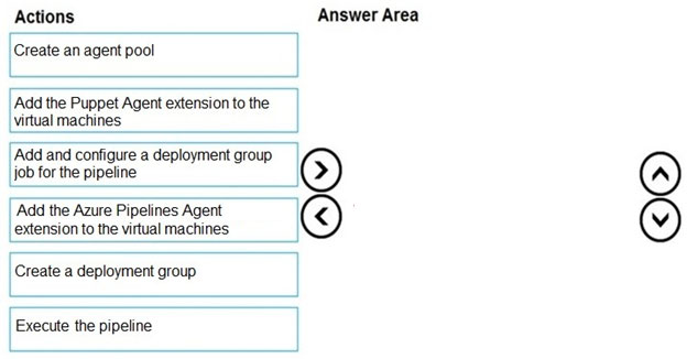 AZ-400_351Q.jpg related to the Microsoft AZ-400 Exam