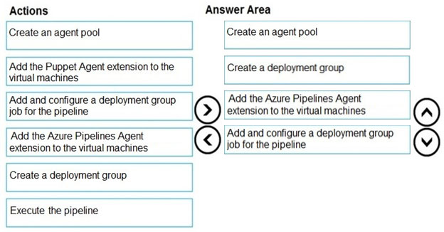 Image AZ-400_351R.jpg related to the Microsoft AZ-400 Exam