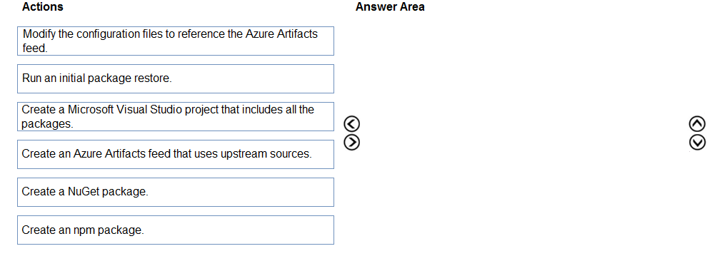 AZ-400_357Q.png related to the Microsoft AZ-400 Exam