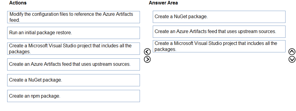 Image AZ-400_357R.png related to the Microsoft AZ-400 Exam