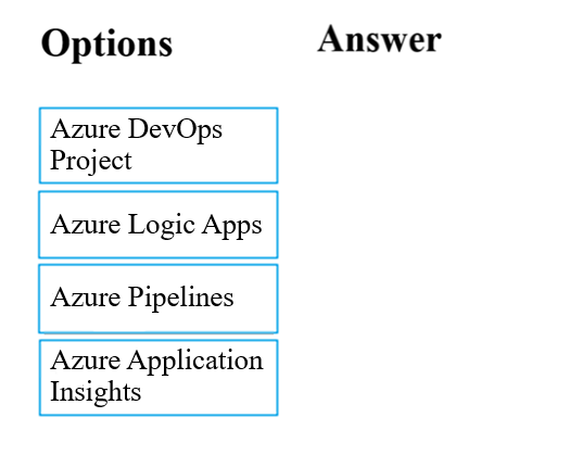 AZ-400_35Q.png related to the Microsoft AZ-400 Exam