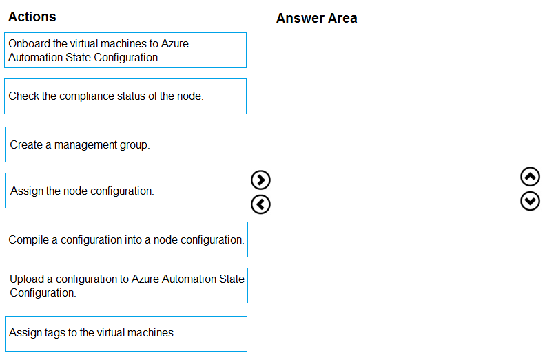 AZ-400_360Q.png related to the Microsoft AZ-400 Exam