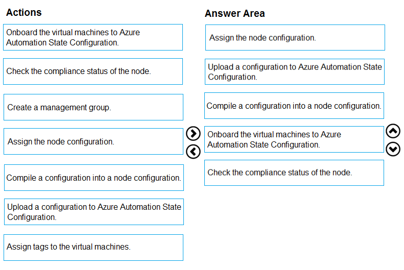 Image AZ-400_360R.png related to the Microsoft AZ-400 Exam